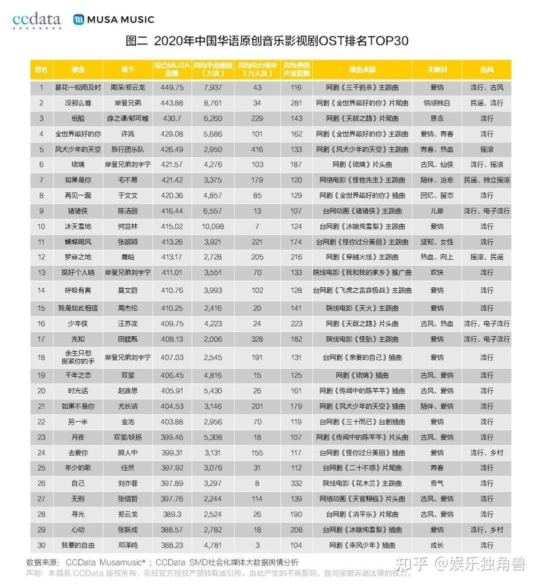 经典电影解读：《教父》的魅力