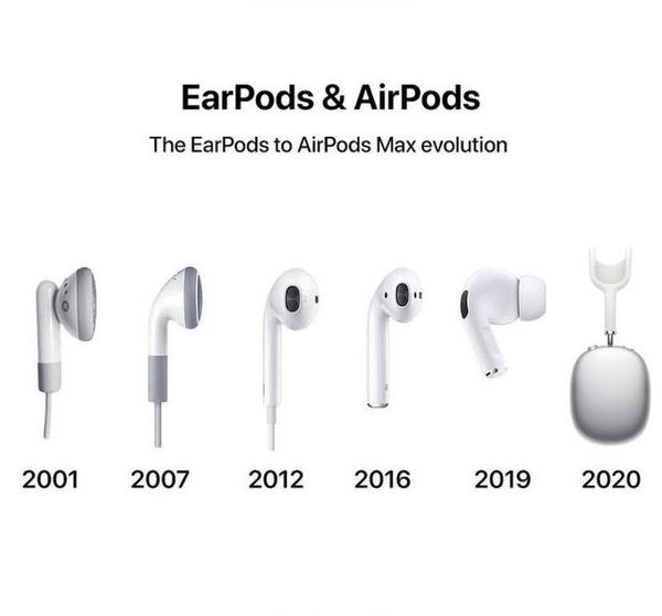 AirPods Pro 要没有耳机柄了，体验会更好吗？ - 知乎