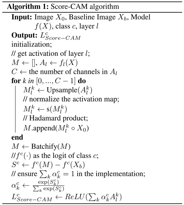 ScoreCAM ScoreWeighted Visual Explanations for Convolutional Neural