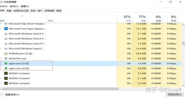 怎么在WebApi中配置Nginx负载均衡