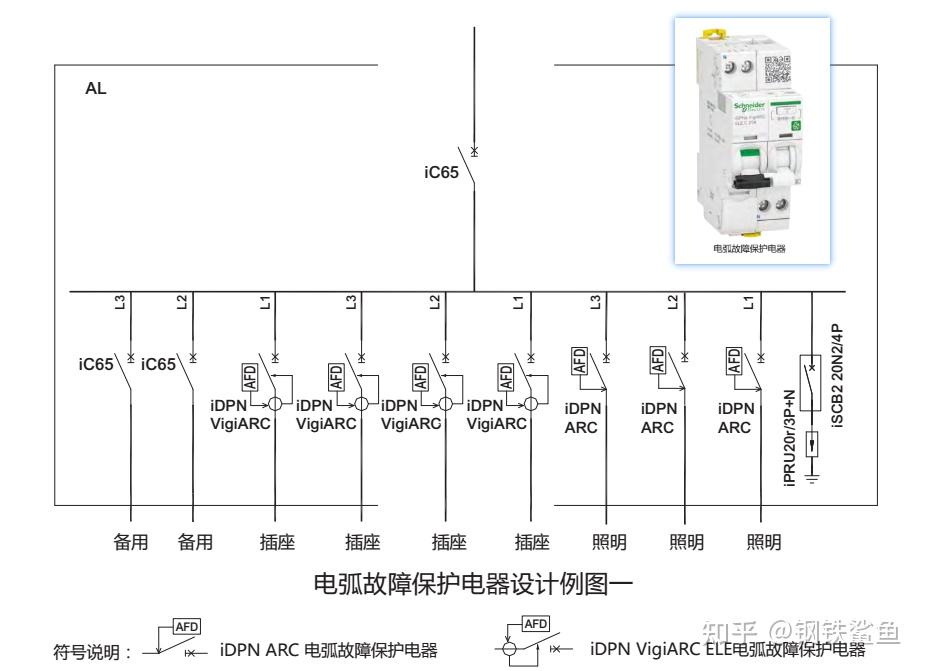 电气火灾预防要点有哪些？