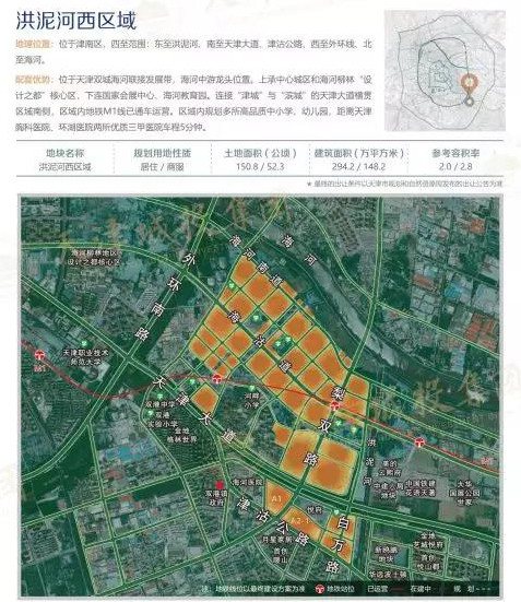 天津樓市情報局爆料幾個內幕盤還有你必知的隱憂