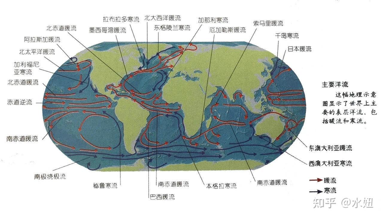 為什麼墨西哥灣洋流是暖的