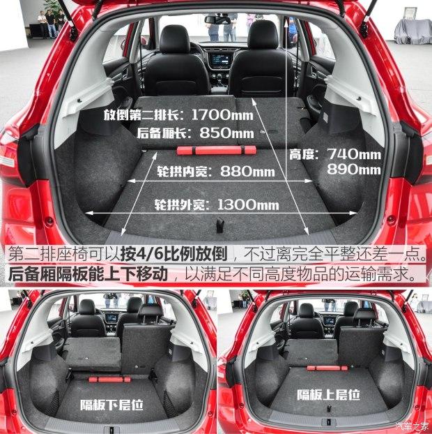 助你成为有车一族 中国品牌小型suv海选 - 知乎