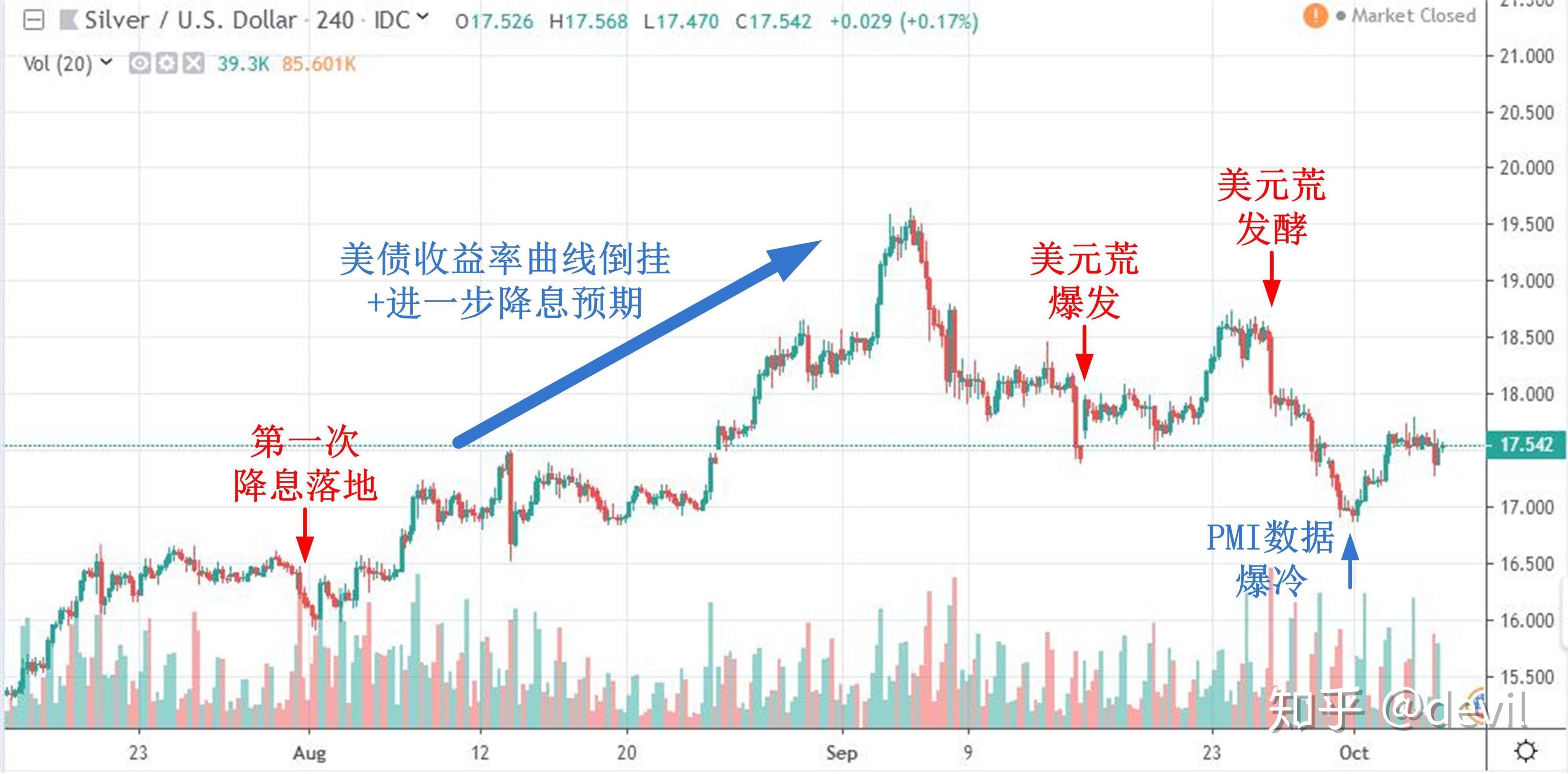 市场价格走势如何?-虎跃云资讯网