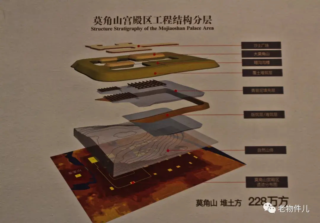 良渚与古代中国良渚古城二