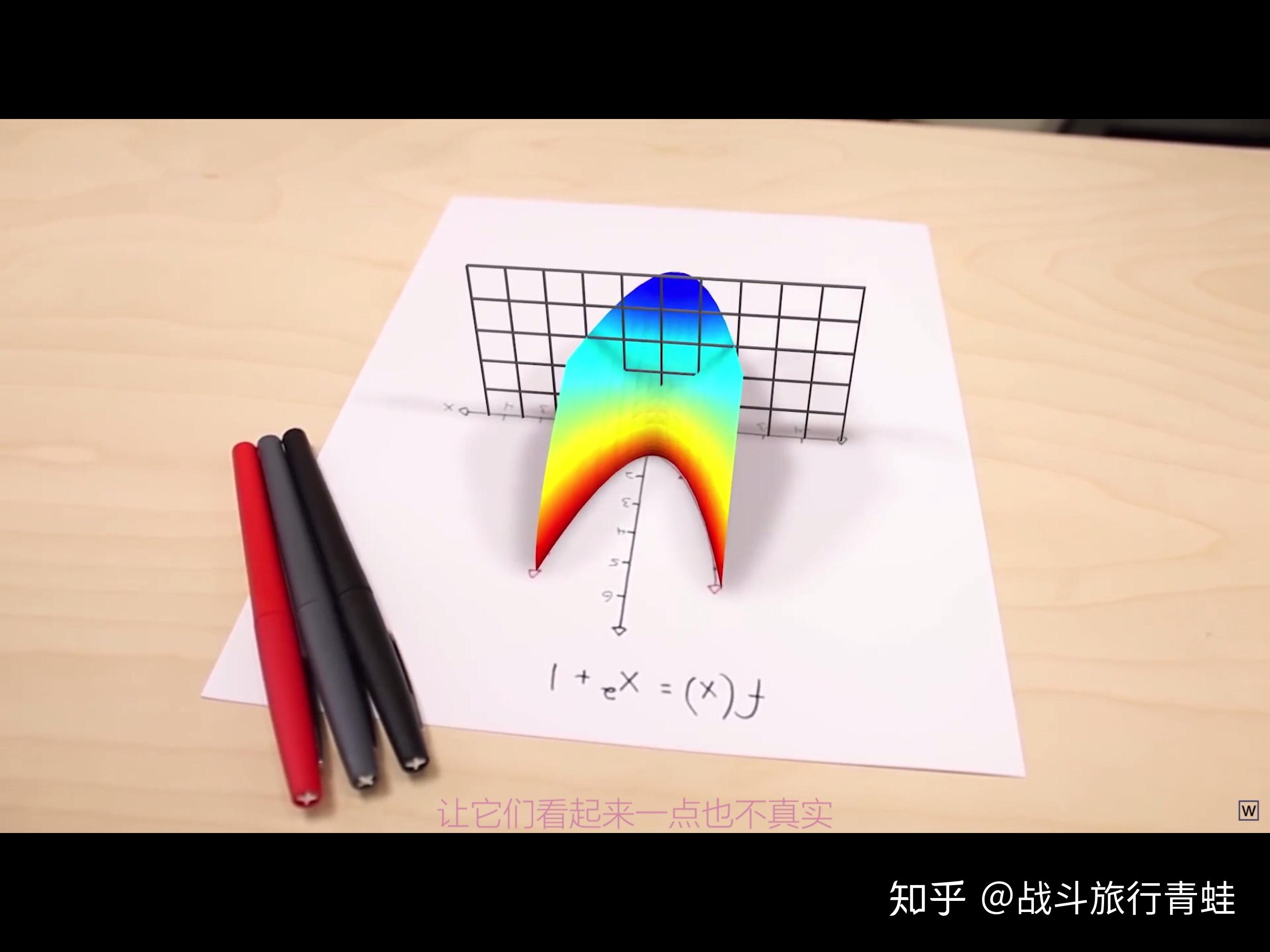 如何理解虚数的现实意义? - 知乎