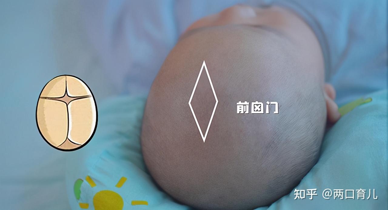 宝宝卤门护理有多重要?如果出现这些情况,要尽快带娃去医院 - 知乎