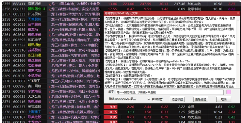 A 股 mark 标记新神器！一键生成，连板、概念、盘子分层可自由叠加 - 知乎