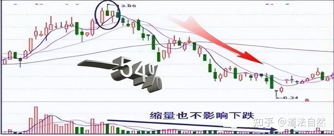 国家支持中国股市吗知乎（国家支持中国股市吗知乎最新） 国家支持中国股市吗知乎（国家支持中国股市吗知乎最新）《国家大力支持股市》 股市行情