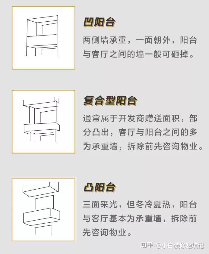 客厅与阳台要不要打通?后悔知道太晚! - 知乎