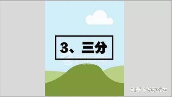 PPT的三分排版和内嵌排版 - 知乎