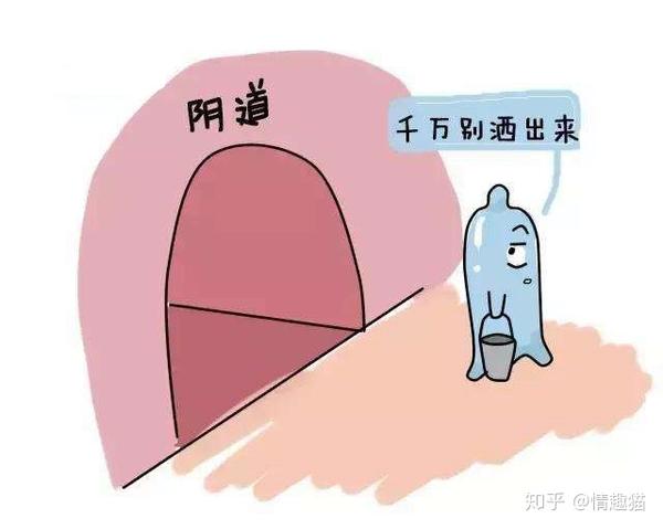 常见的性传播疾病及处理对策