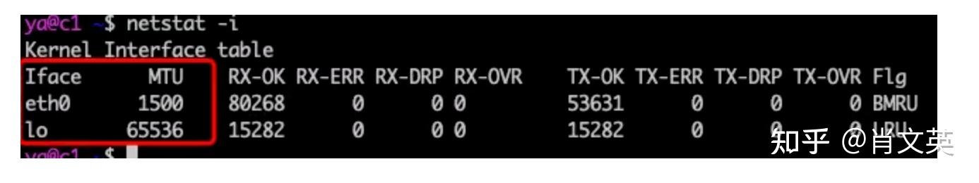 网络协议中MTU和MSS - 知乎