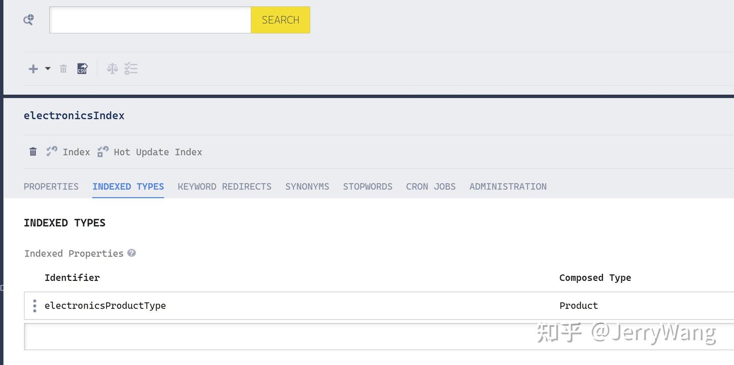 SAP Commerce Cloud 里的 Solr 架构简介 - 知乎