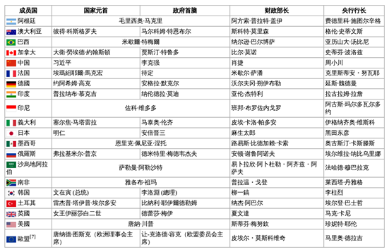 经济总量不代表经济实力_我国经济总量照片