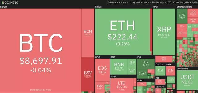 比特币今日价格行情以太坊 v2-a783ed14f483650d9c87f67b0c690051_r.jpg