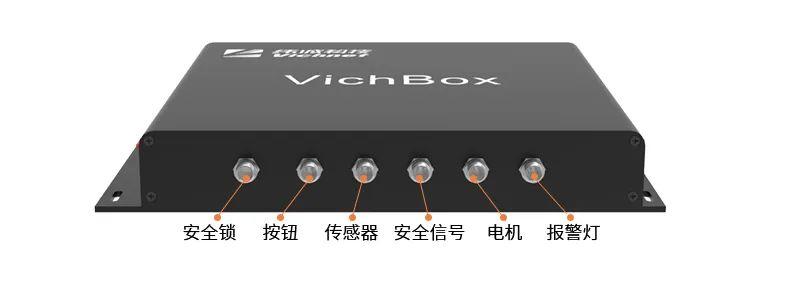 新品速递|Vichbox多功能控制盒 - 知乎
