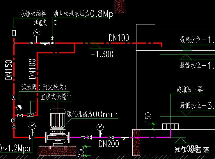 消防泵房泄压阀安装图图片