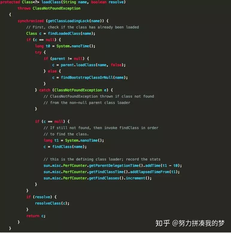 深度分析Java的ClassLoader机制(源码级别) - 知乎