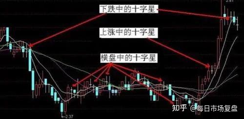 btcv行情_多头行情与空头行情_btcv币和比特币有没有关系