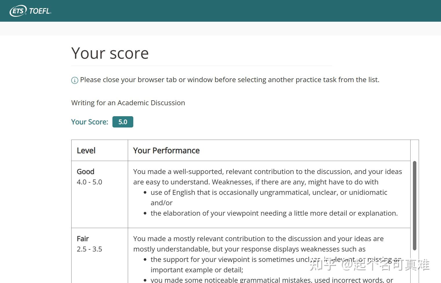 TOEFL Academic Discussion toefl academic discussion