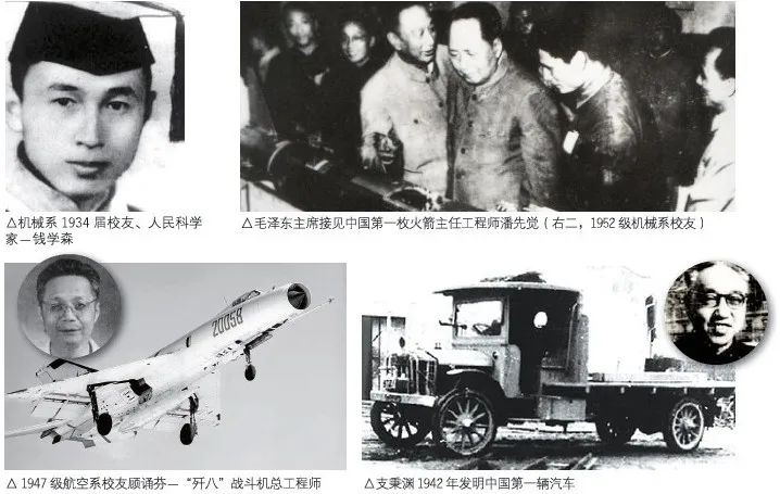 易保研院校解析 | 上海交通大学机械与动力工程学院(内含真题) - 知乎