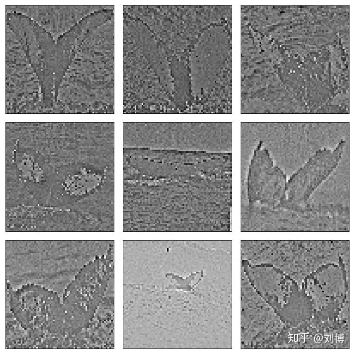 Keras Image Augmentation keras-image-augmentation