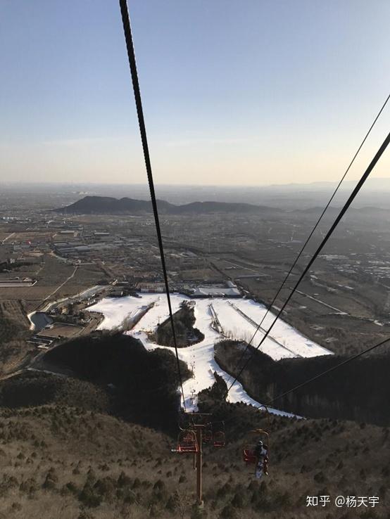 军都山有七条雪道:1条高级道,2条中级道,4条初级道,配套有2条缆车,5条
