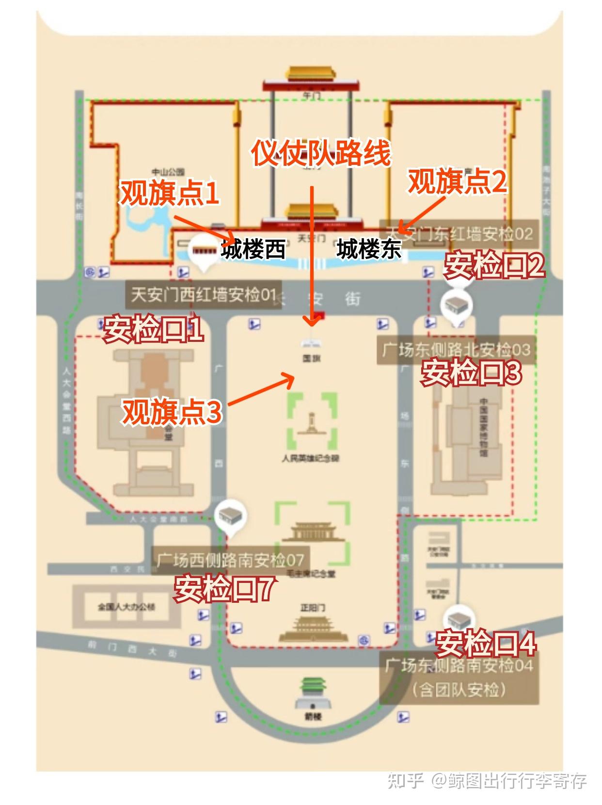 总算有人把天安门升旗说明白,亲测路线攻略 - 知乎