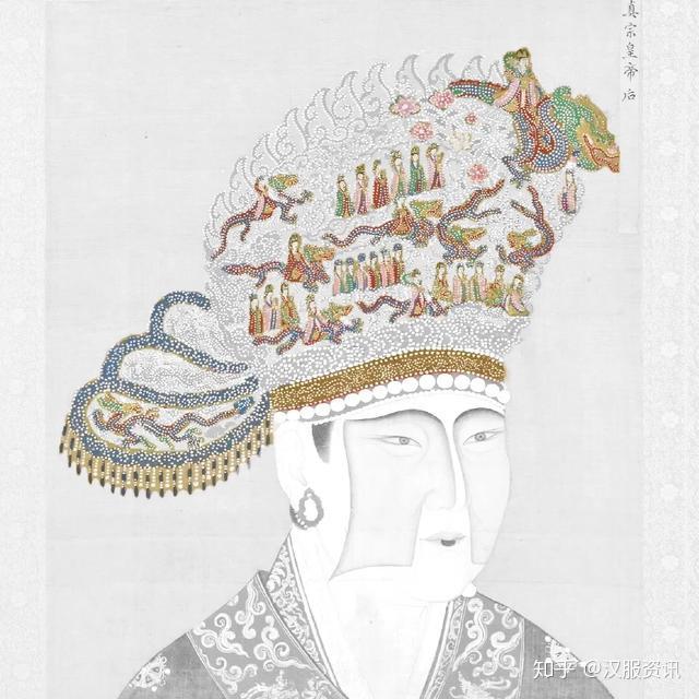 满满干货:《清平乐》里曹皇后翟衣的细节和讲究 - 知乎