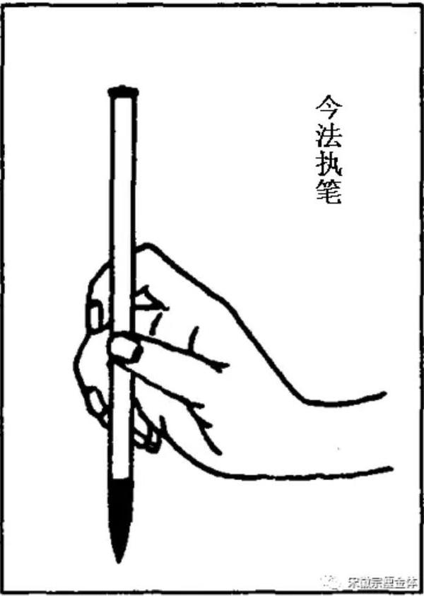 瘦金体基础入门之浅谈古今执笔