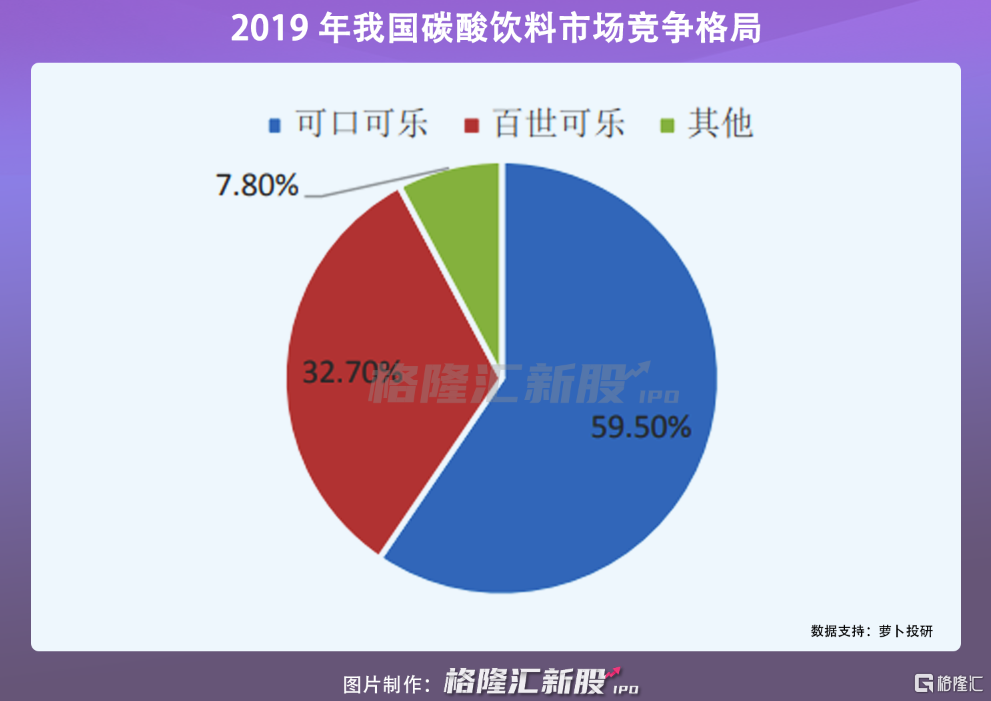 冰峰饮料代理分布图图片