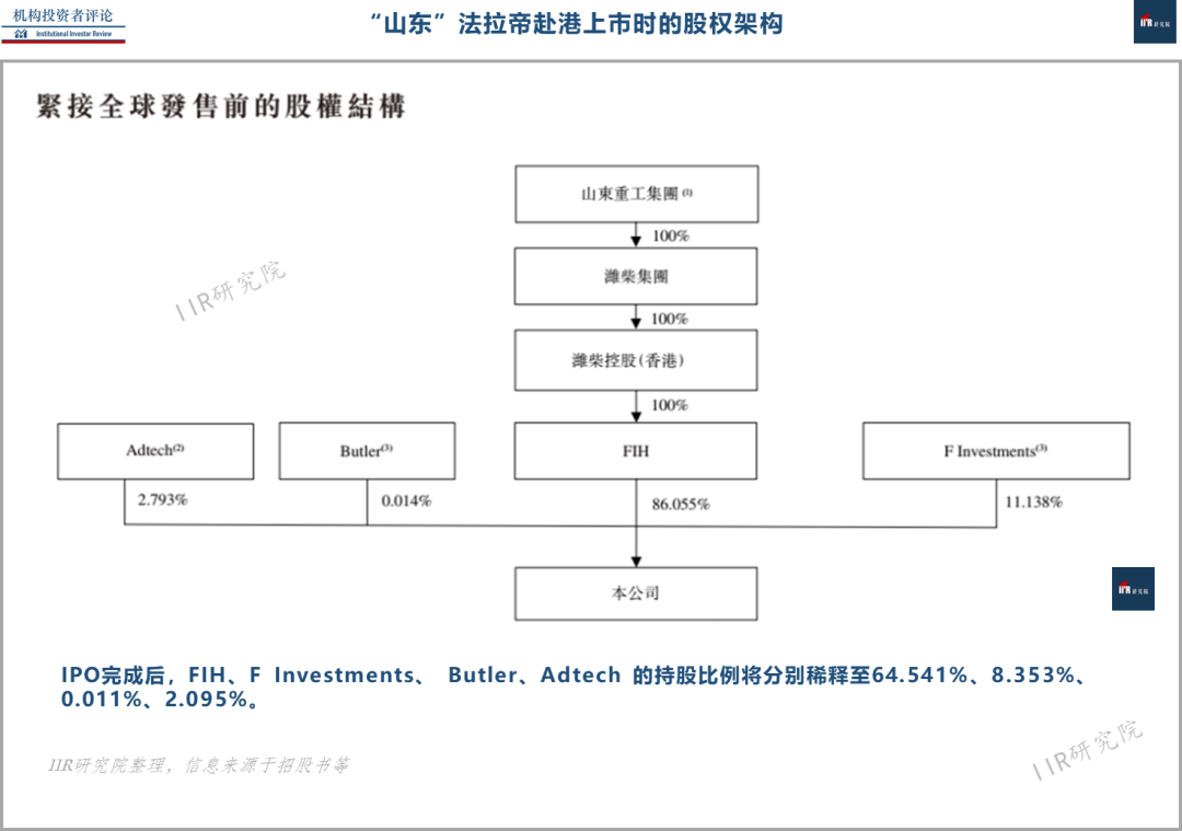 法拉帝」,「法拉利」,「法拉第」| IIR - 知乎