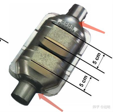 三元催化真假辨别图解图片