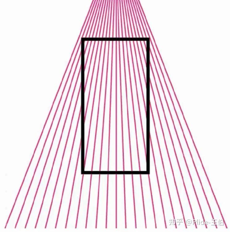 设计师一定要懂的构图方式