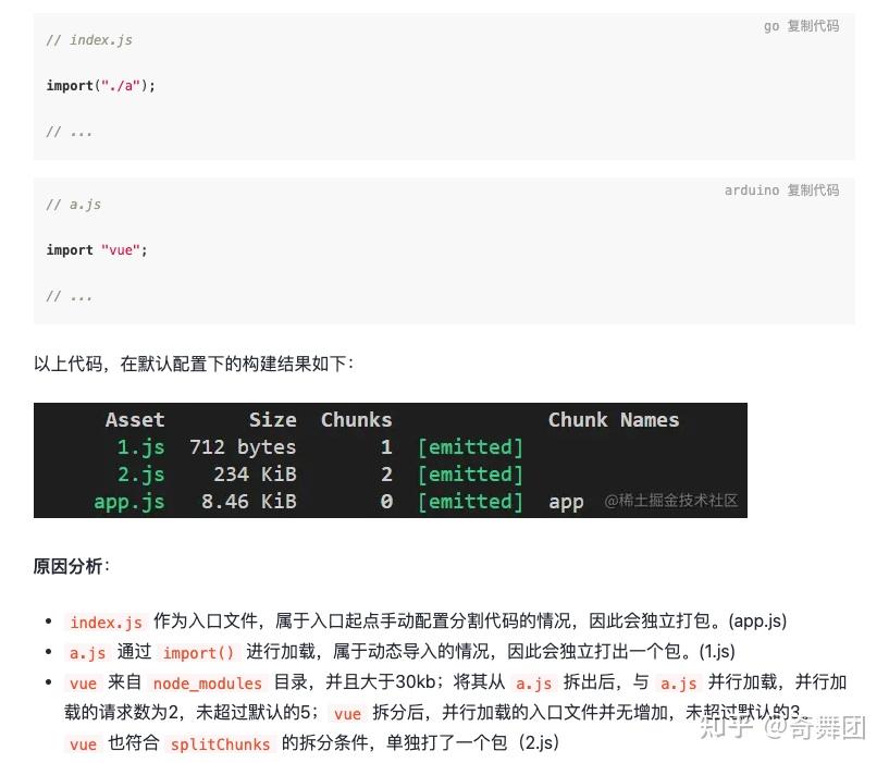 浅析 SplitChunksPlugin 及代码分割的意义 - 知乎