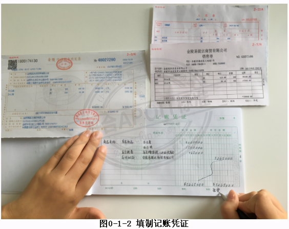 审计原始凭证和银行流水 zhuanlan.zhihu.com