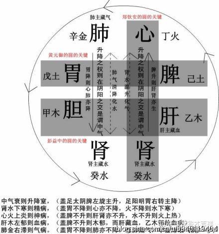 月经总人口_夏天女人月经期间尴尬
