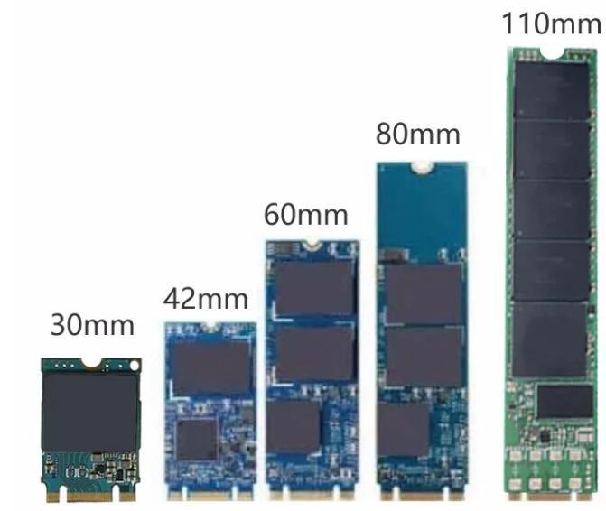 固态硬盘的3种接口:sata,msata,m2区别