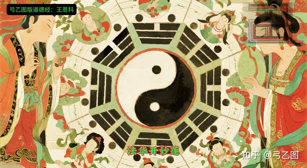 《弓乙图版道德经》第十五章众心归于一 古之善为道者,微妙玄通,深不可识。夫唯不可识,故强为之容是什么意思? - 知乎