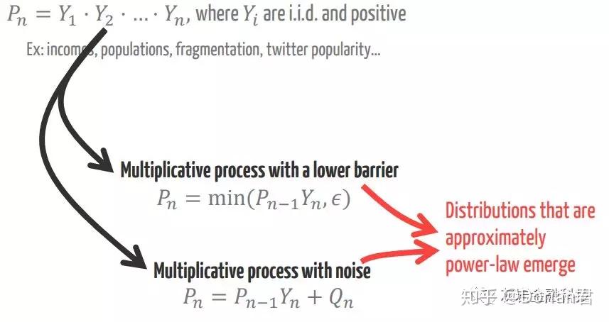  Understanding the Process: Why Your Affirm Loan Approved Then Denied