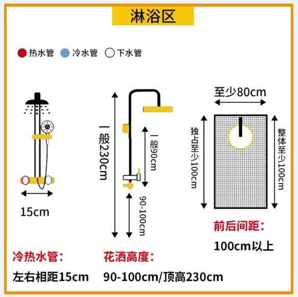 8款小户型卫生间规划 42个黄金尺寸!科学实在!强迫症直竖大拇指