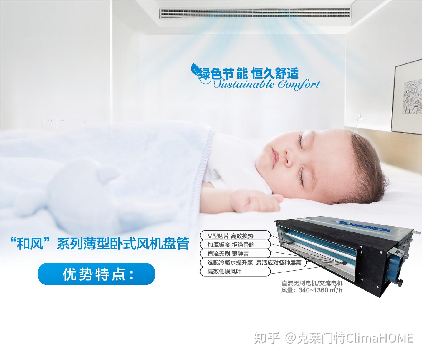 两联供系统中薄型风盘的选择! - 知乎