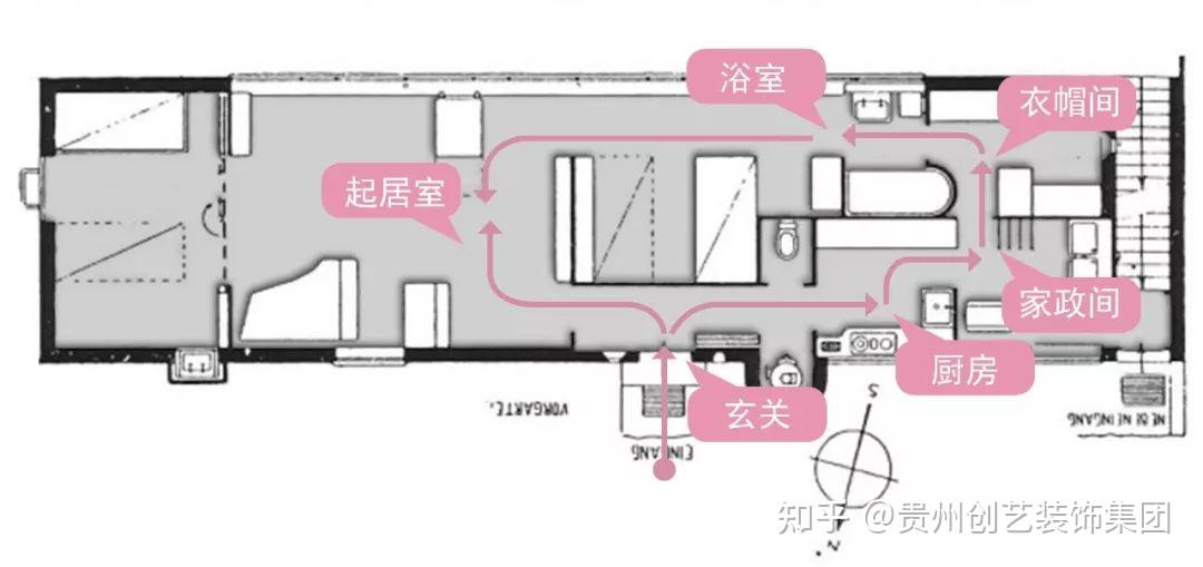 常见的几种户型优化方案丨超详细干货 - 知乎