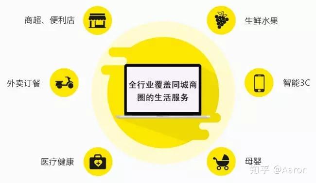 探索绵阳114信息服务的魅力