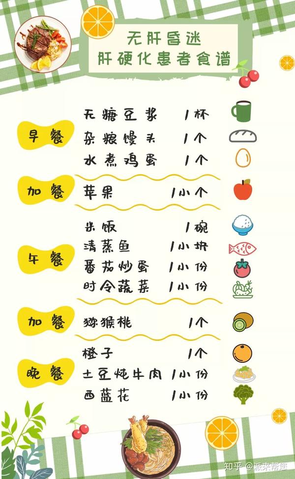 记住这5点!(内附食谱)