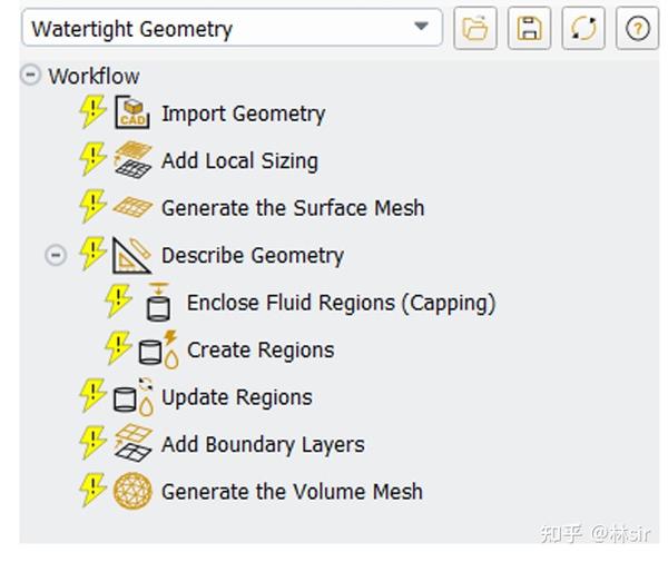 Meshing fluent 
