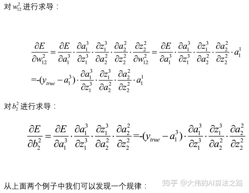深度学习知识点总结七(算法公式推导) - 知乎