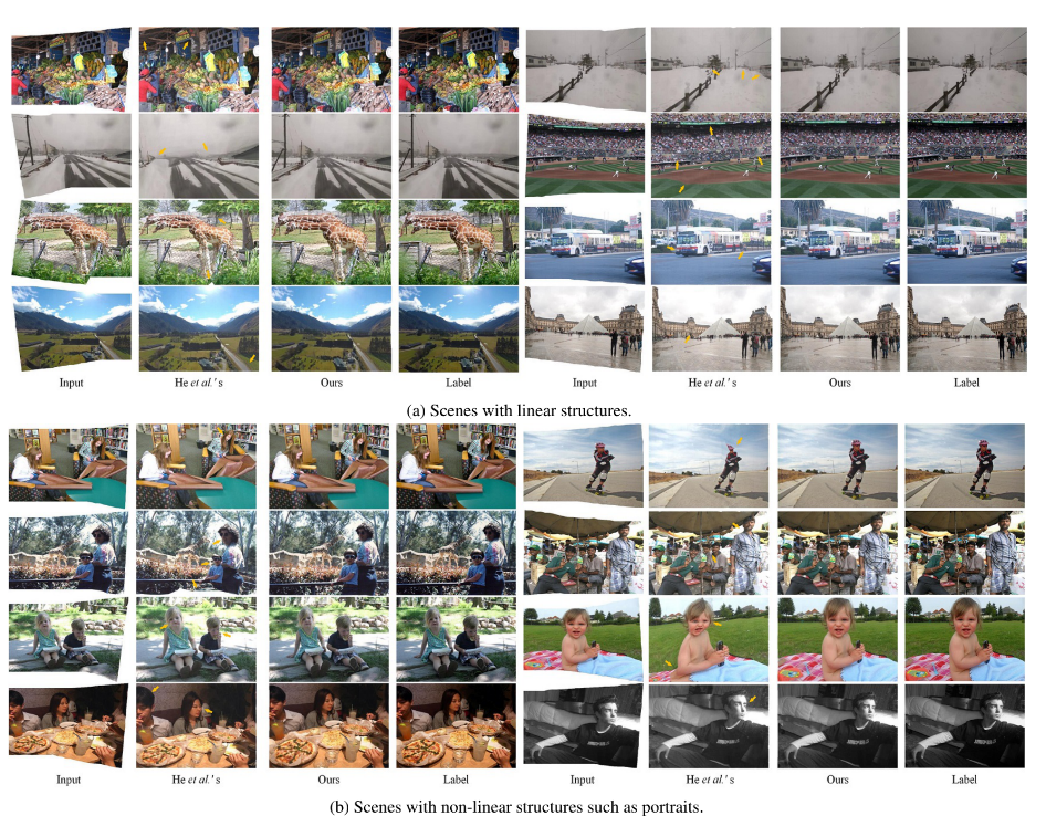 [论文精读]Deep Rectangling for Image Stitching: A Learning Baseline - 知乎